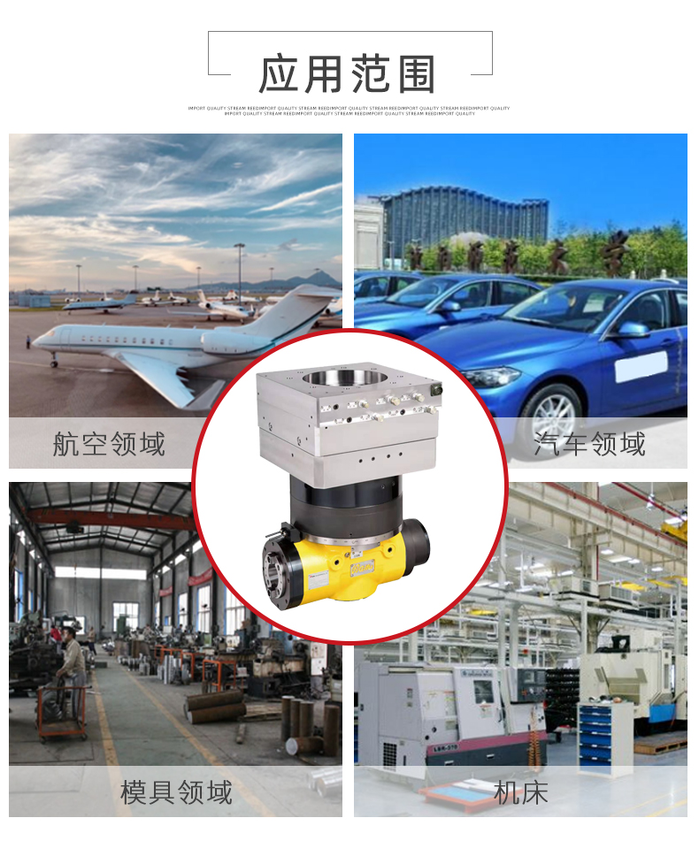 全自動直角銑頭 全自動直角銑頭