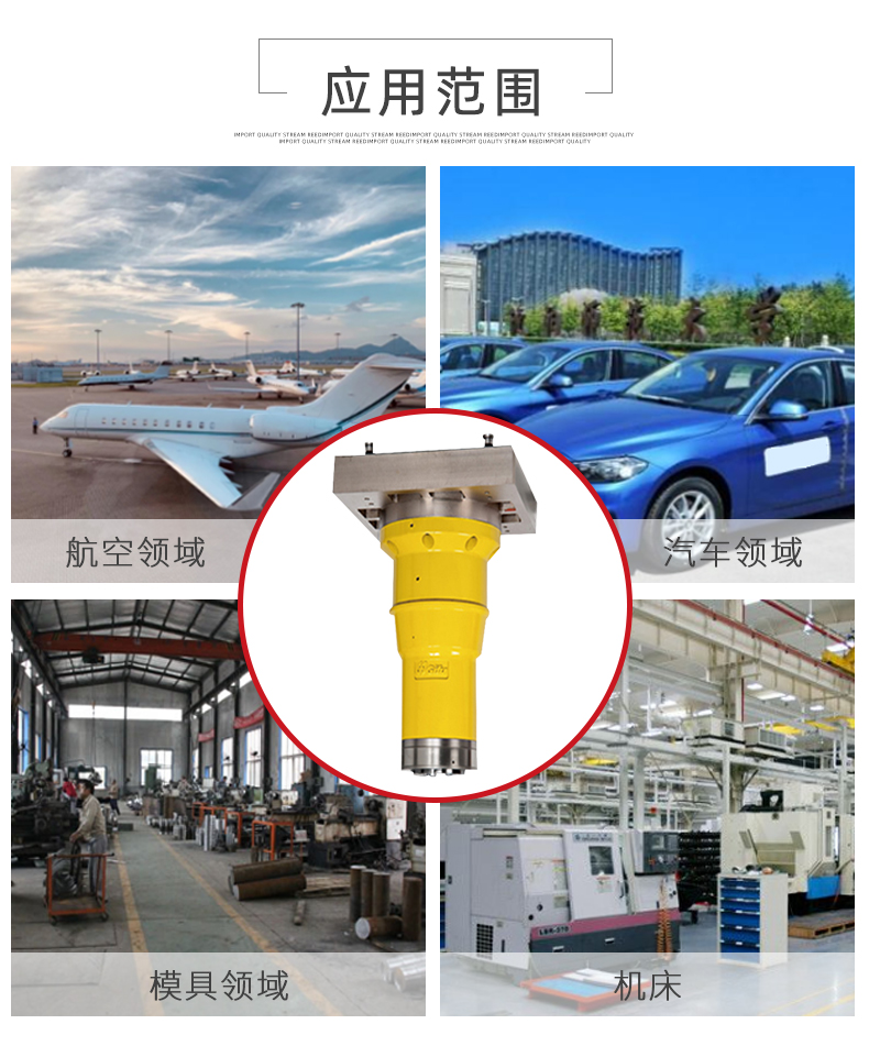 全自動(dòng)延伸銑頭 全自動(dòng)延伸銑頭