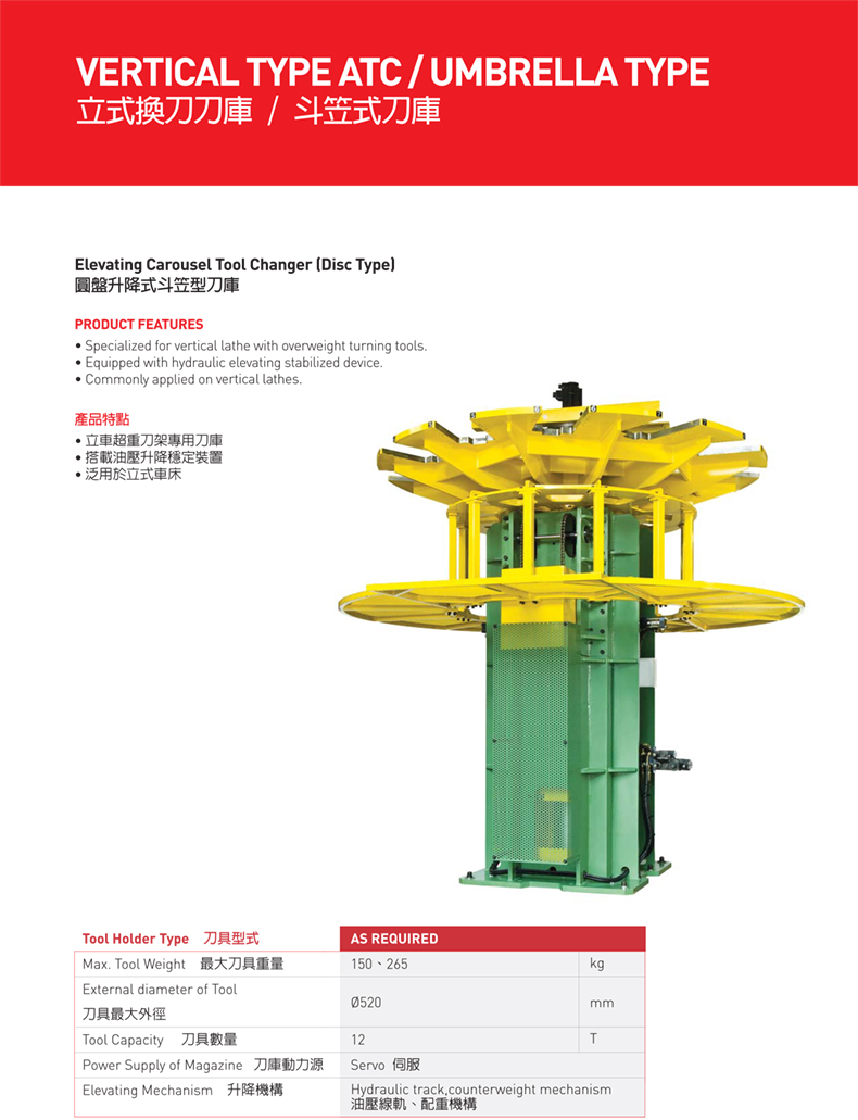 數控立車刀庫 數控立車刀庫