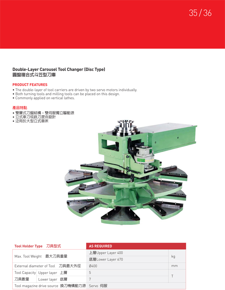 圓盤復(fù)合式立車刀庫 圓盤復(fù)合式立車刀庫
