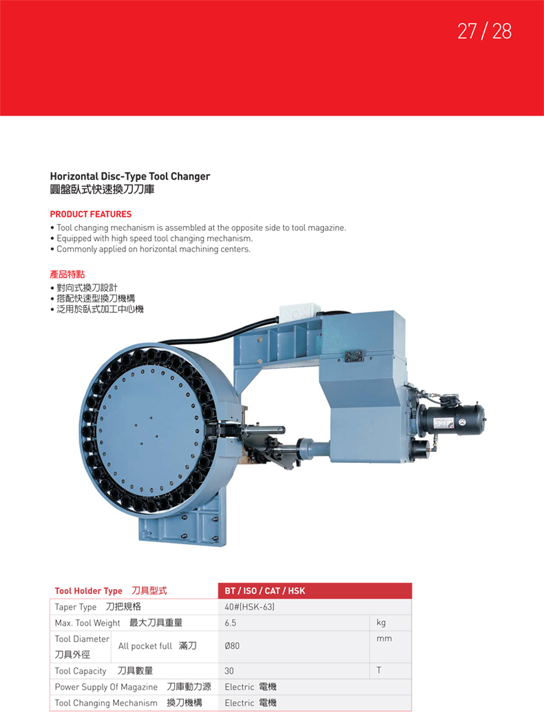 圓盤臥式換刀刀庫 圓盤臥式換刀刀庫