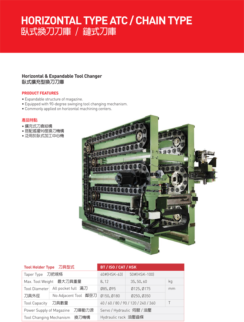 臥式擴(kuò)充型換刀刀庫(kù) 臥式擴(kuò)充型換刀刀庫(kù)